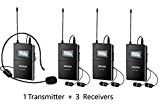 ANLEON MTG-100 Systèmes de visites guidées Système de transmission 1 Emetteur 3 Récepteur
