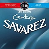 Cordes Savarez Guitare classique Jeu