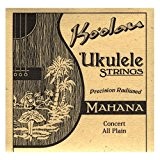 Cordes Ukulele concert Ko'oalau Mahana Nylon