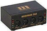 Miditech MIT-00128 Midiface Interface MIDI 2 x 2