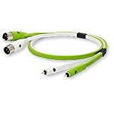 Neo NEORXMB2M Câble 2x XLR Mâle / 2x RCA mâle - 2m - vert/blanc