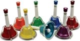 Percussion Workshop CB8 Lot de 8 clochettes colorées